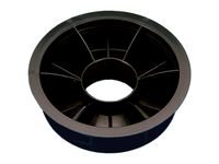 Core Plugs | CP | Hero Image